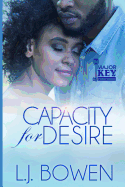 Capacity for Desire