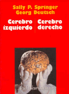 Cerebro Derecho Cerebro Izquierdo