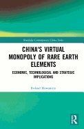 China's Virtual Monopoly of Rare Earth Elements: Economic, Technological and Strategic Implications