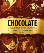 Chocolate: Indulge Your Inner Chocoholic