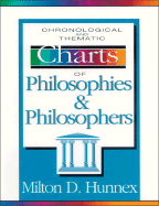Chronological and Thematic Charts of Philosophies and Philosophers