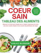 Coeur Sain Tableau Des Aliments: Apprenez et incluez quoi manger pour un rgime respectueux du coeur avec des recettes simples et des conseils de planification des repas