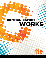 Communication Works and Connect Access Card