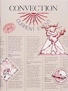 Convection: A Current Event