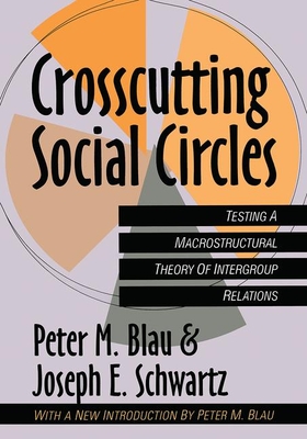 Crosscutting Social Circles: Testing a Macrostructural Theory of Intergroup Relations - Blau, Peter, and Schwartz, Joseph