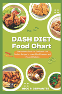 Dash Diet Food Chart: The Ultimate Food List Guide and Low Sodium Recipes to Lower Blood Pressure and Prevent Diabetes