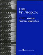Data by Discipline: 2003 Museum Financial Information