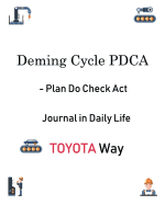 Deming Cycle Pdca - Plan Do Check ACT Journal in Daily Life Toyota Way