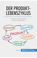 Der Produktlebenszyklus: F?r eine wirkungsvolle Marketingstrategie