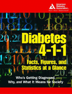 Diabetes Impact: A Statistical Snapshot