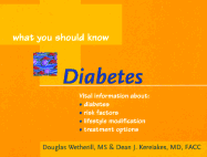 Diabetes: What You Should Know