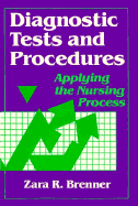 Diagnostic Tests & Procedures