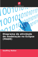 Diagrama de atividade de modela??o no Eclipse (MADE)