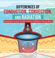 Differences of Conduction, Convection, and Radiation Introduction to Heat Transfer Grade 6 Children's Physics Books