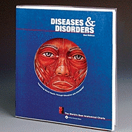 Diseases and Disorders: The World's Best Anatomical Charts - Anatomical Chart Company