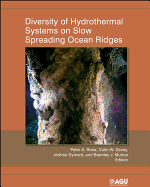 Diversity of Hydrothermal Systems on Slow Spreading Ocean Ridges