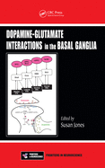 Dopamine-Glutamate Interactions in the Basal Ganglia