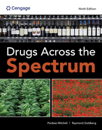 Drugs Across the Spectrum