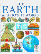 Earth & How It Works