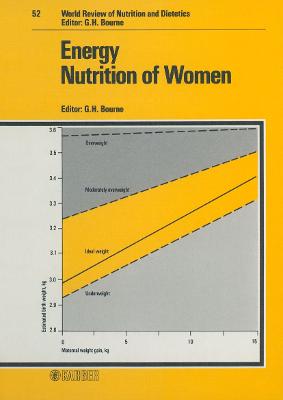 Energy. Nutrition of Women - Bourne, G.H. (Editor), and Koletzko, Berthold (Series edited by)