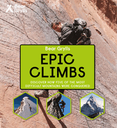 Epic Climbs