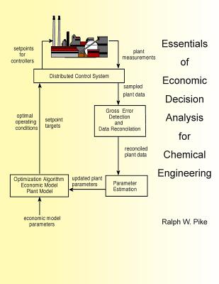 Essentials of Economic Decision Analysis for Chemical Engineering - Pike, Ralph W