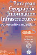 European Geographic Information Infrastructures; Opportunities and Pitfalls