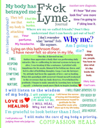 F*ck Lyme Journal: A Blank Lyme Disease Awareness, Lyme Warrior Writing Notebook