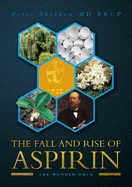Fall and Rise of Aspirin: The Wonder Drug