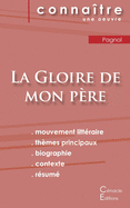 Fiche de lecture La Gloire de mon pre de Marcel Pagnol (analyse littraire de rfrence et rsum complet)