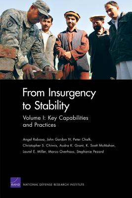 From Insurgency to Stability, Volume 1: Key Capabilities and Practices - Rabasa, Angel