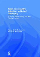From Intercountry Adoption to Global Surrogacy: A Human Rights History and New Fertility Frontiers