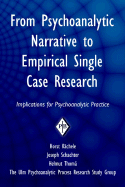 From Psychoanalytic Narrative to Empirical Single Case Research: Implications for Psychoanalytic Practice