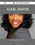 Gail Davis 38 Success Facts - Everything You Need to Know about Gail Davis