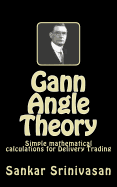 Gann Angle Theory: Simple mathematical calculations for Commodity Trading