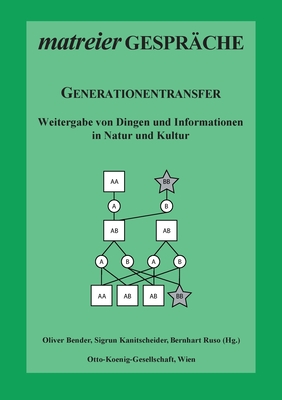 Generationentransfer: Weitergabe von Dingen und Informationen in Natur und Kultur - Bender, Oliver (Editor), and Kanitscheider, Sigrun (Editor), and Ruso, Bernhart (Editor)