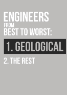 Geological Engineer 200 Page Engineering Notebook: 7 x 10, Half Wide Rule, Half 4 x 4 Grid Pages