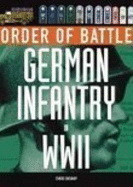 German Panzers in WWII: Order of Battle