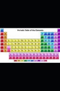 Get Your Elemental