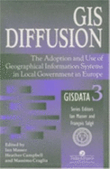 GIS Diffusion