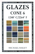 Glazes Cone 6: 124 C / 2264 F