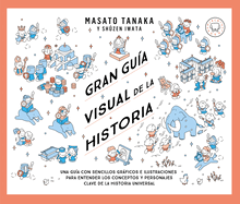 Gran Gua Visual de la Historia / Great Visual Guide to History
