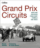 Grand Prix Circuits: History and Course Map for Every Formula One Circuit
