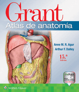 Grant. Atlas de Anatoma