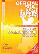 Graphic Communication Standard Grade (G/C) SQA Past Papers