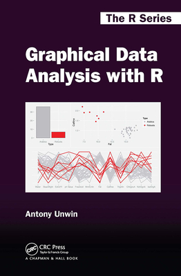 Graphical Data Analysis with R - Unwin, Antony