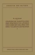 Graphische Darstellung Der Spektren Von Atomen Und Ionen Mit Ein, Zwei Und Drei Valenzelektronen: Erster Teil - Grotrian, W, and Born, M (Editor), and Franck, J (Editor)