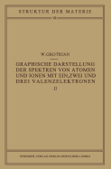 Graphische Darstellung Der Spektren Von Atomen Und Ionen Mit Ein, Zwei Und Drei Valenzelektronen: Zweiter Teil