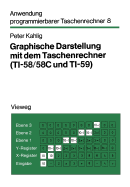 Graphische Darstellung Mit Dem Taschenrechner: Ti-58/58c Und Ti-59