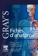 Gray's Fiches D'Anatomie